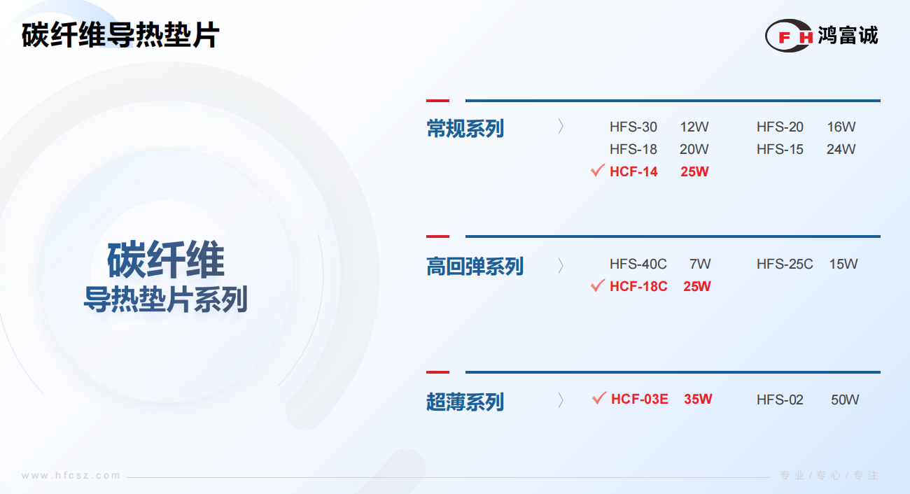 鸿富诚碳纤维导热垫片参数