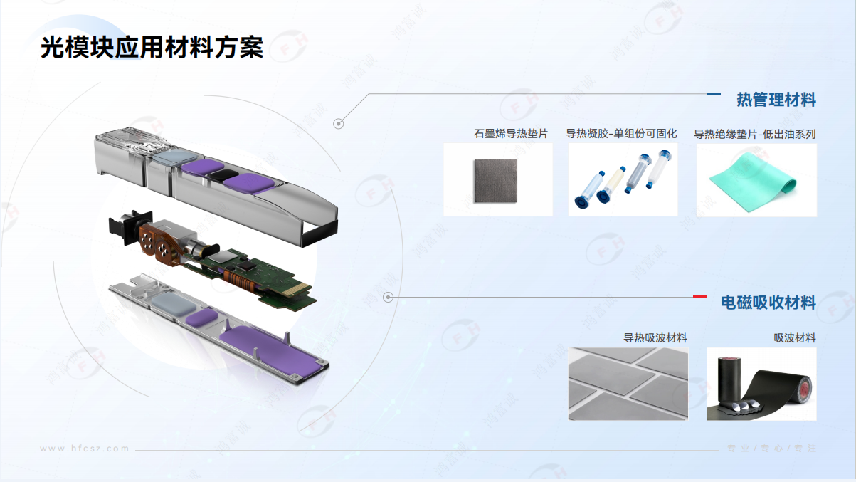 光模块